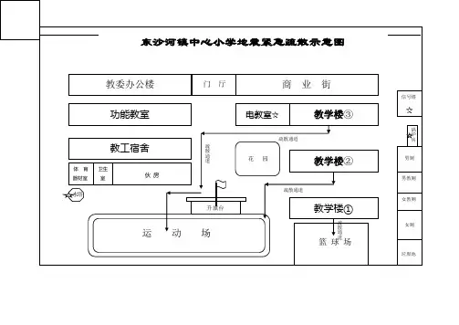 防震疏散示意图