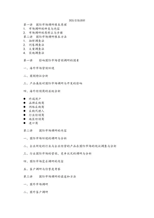 国际市场调研