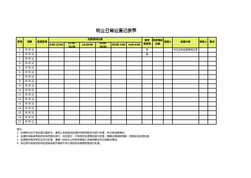 物业日常巡查记录表EXCEL模板(详细版)