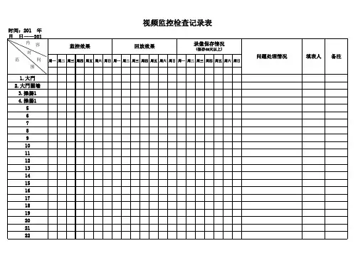 视频监控检查记录表