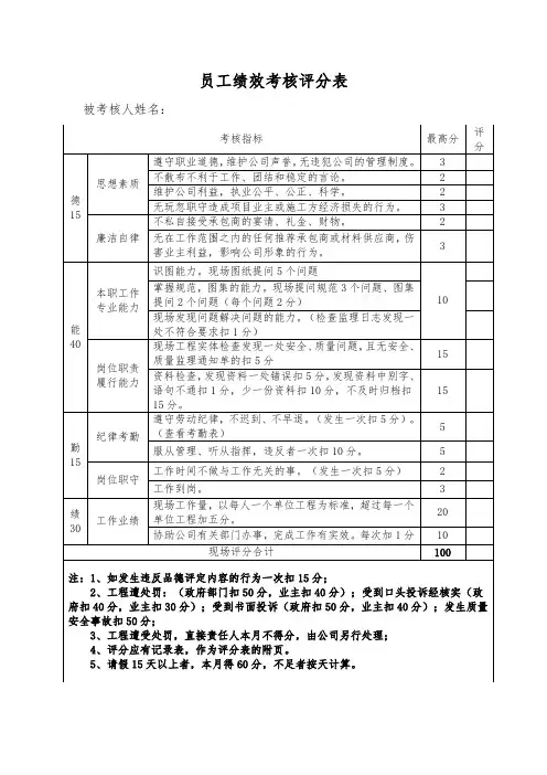 员工绩效考核评分表12.doc