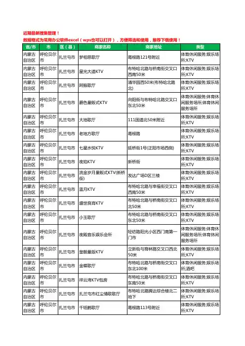 2020新版内蒙古自治区呼伦贝尔市扎兰屯市KTV工商企业公司商家名录名单黄页联系方式电话大全25家