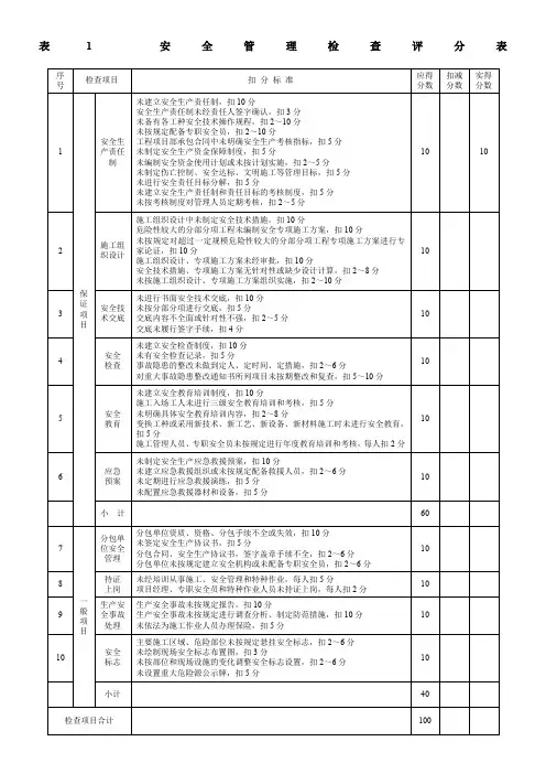JGJ59-2011建筑施工安全检查标准评分表