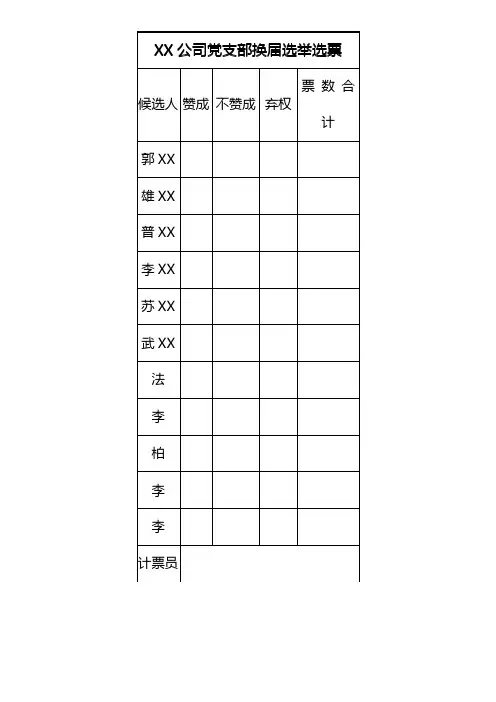 党支部换届选举选票模板