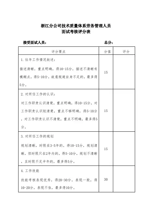 面试评分表