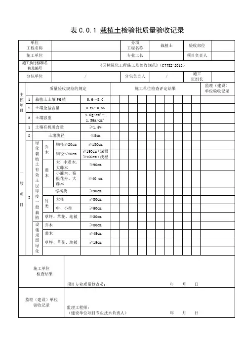公司园林绿化工程施工验收规检验批质量验收记录表全套可编辑范文模板
