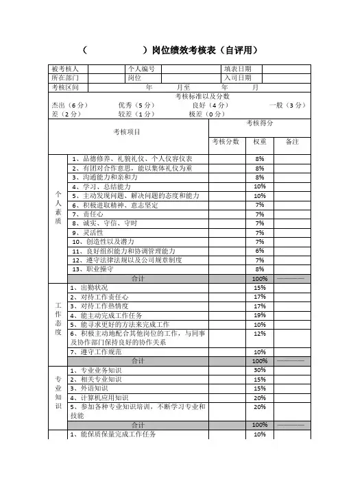 360度评估表