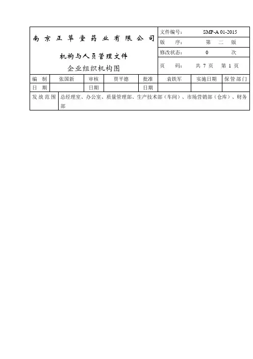 质量管理体系组织机构图 2