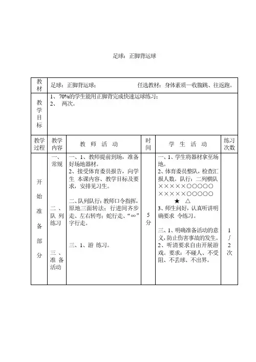 足球：正脚背运球-尹德华