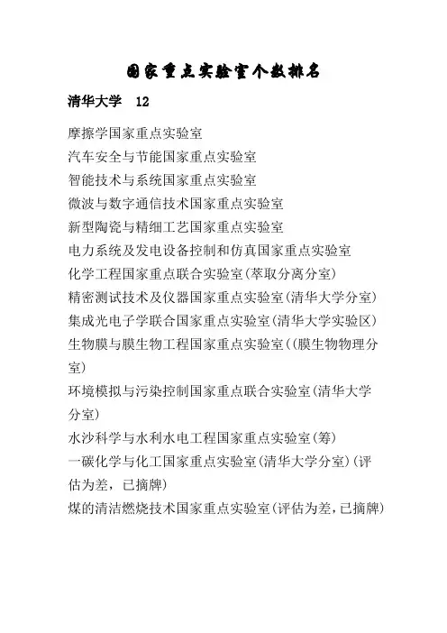 国家重点实验室个数排名