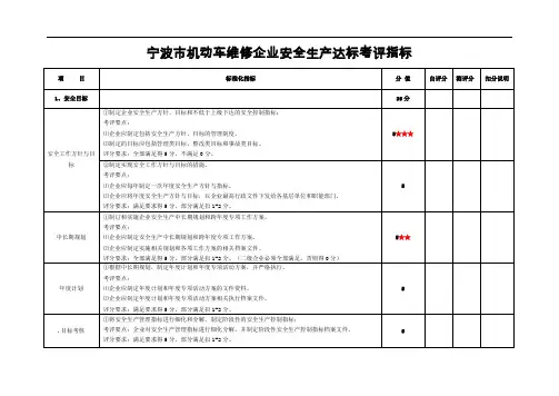 宁波市机动车维修企业安全生产达标考评指标