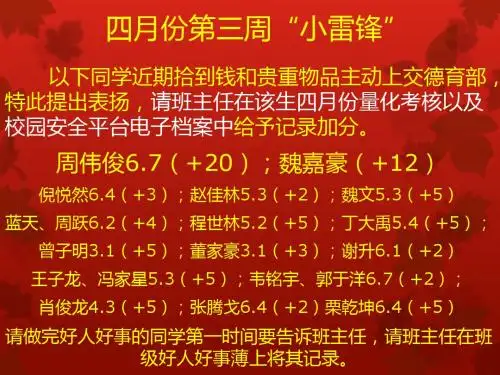 20140420诚信是金