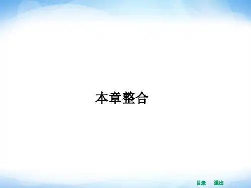 【赢在课堂】(新人教A版)高中数学 选修1-2【本章整合】第三章 数系的扩充和复数的引入(课件)