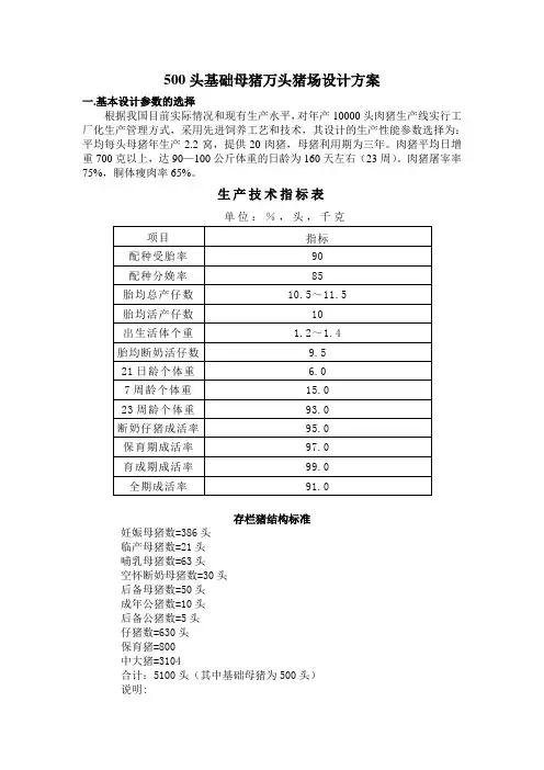 万头猪场设计及预算方案