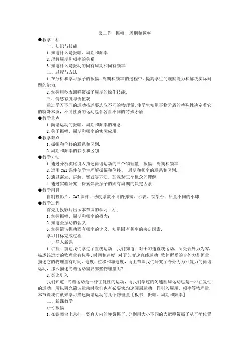 2振幅、周期和频率