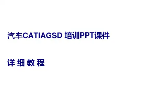 汽车CATIAGSD 培训PPT课件