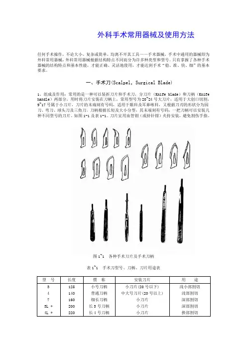 各种手术器械使用大全