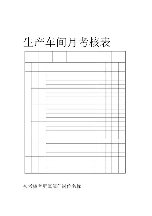 生产车间员工绩效考核表