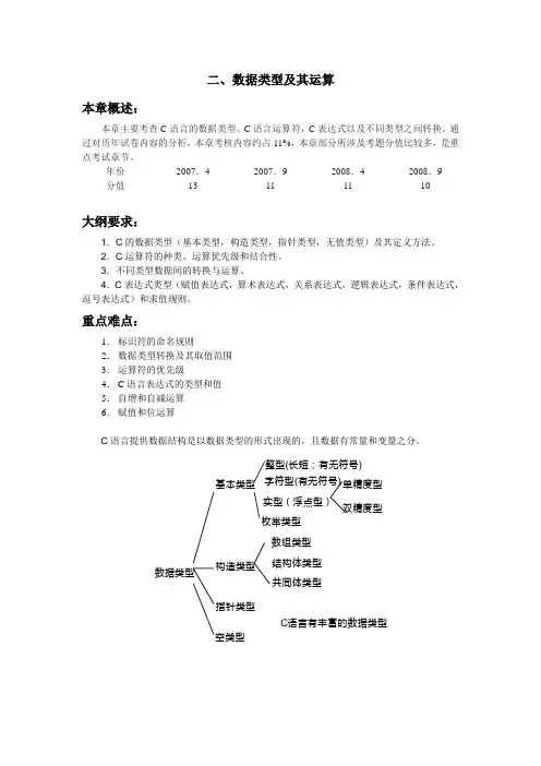 二、数据类型及其运算