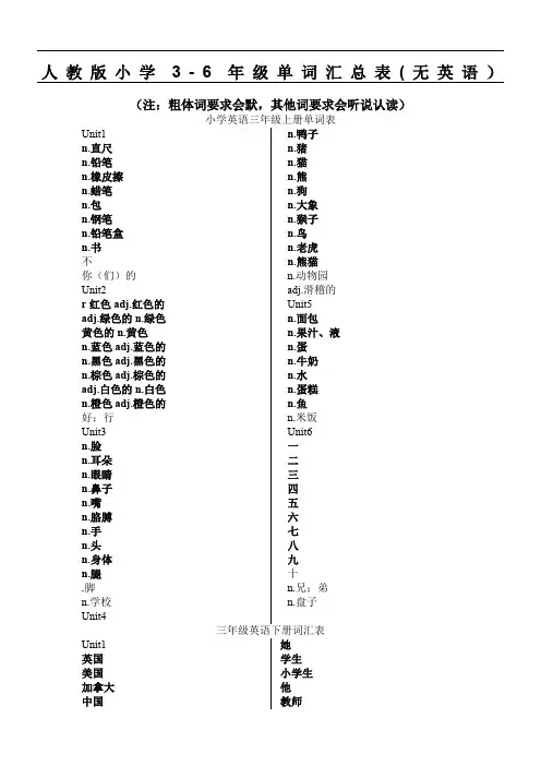 3-6年级单词汇总(无英语孩子默写用)