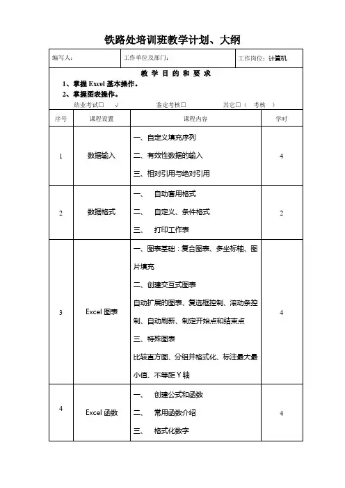Excel培训班教学计划、大纲内容