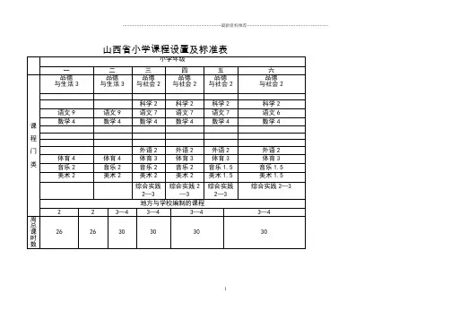 山西省小学课程设置及标准表精编版