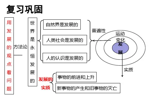人教版高中政治必修四8.2用发展的观点看问题(共24张PPT)