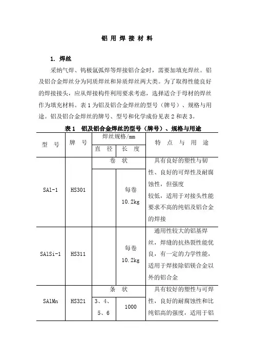 铝用焊接材料