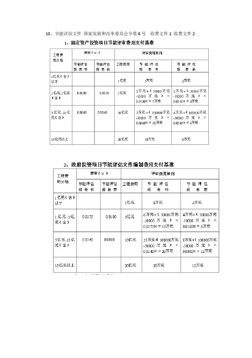 节能评估收费依据