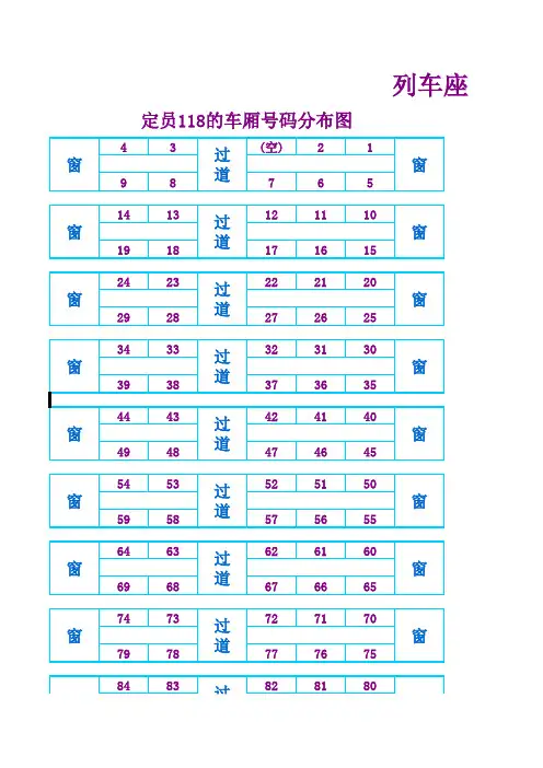 火车座位表