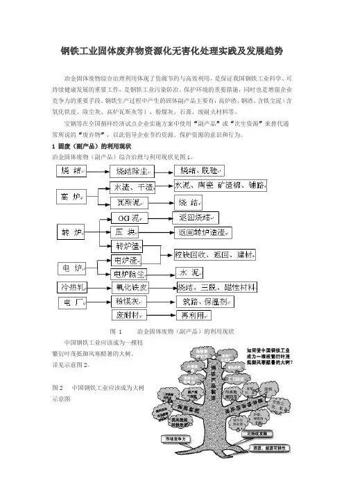 钢铁工业固体废弃物资源化无害化处理实践及发展趋势