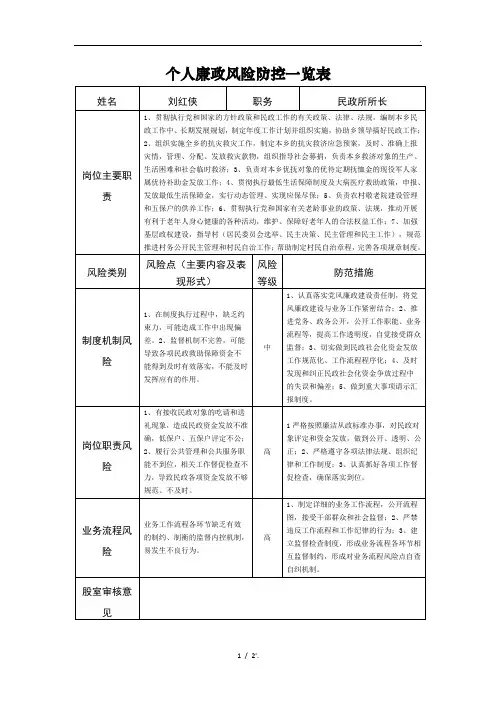 个人廉政风险防控一览表