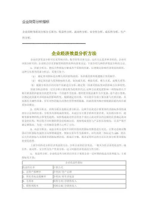 企业财务分析指标