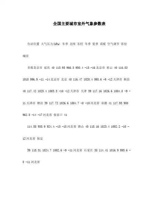 全国主要城市室外气象参数表
