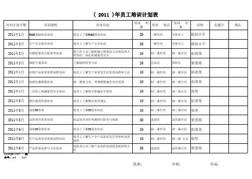 员工培训计划