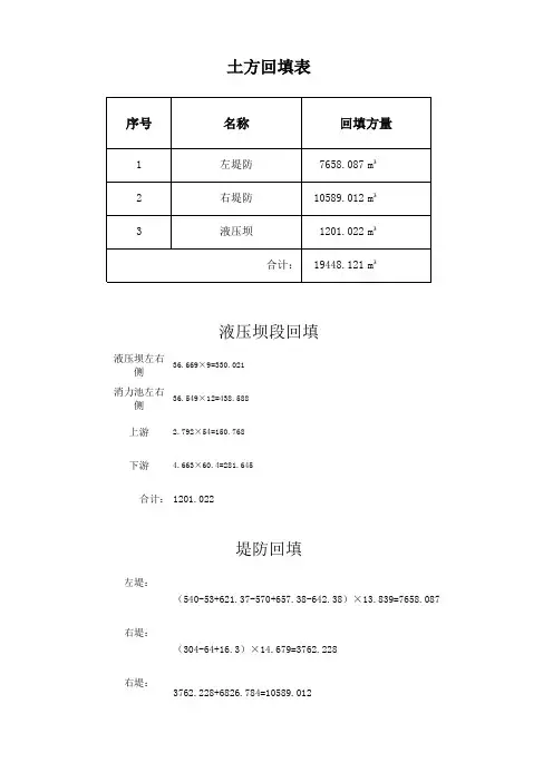 回填土方计算
