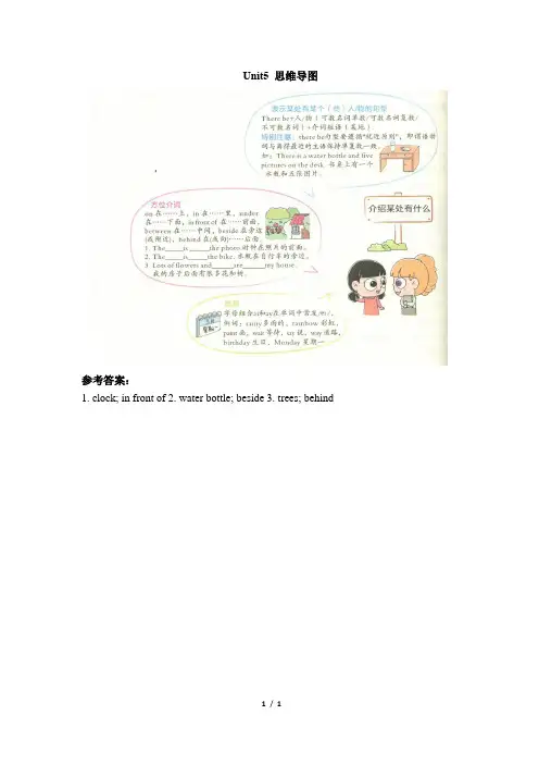 人教PEP五年级英语上册 Unit5_思维导图