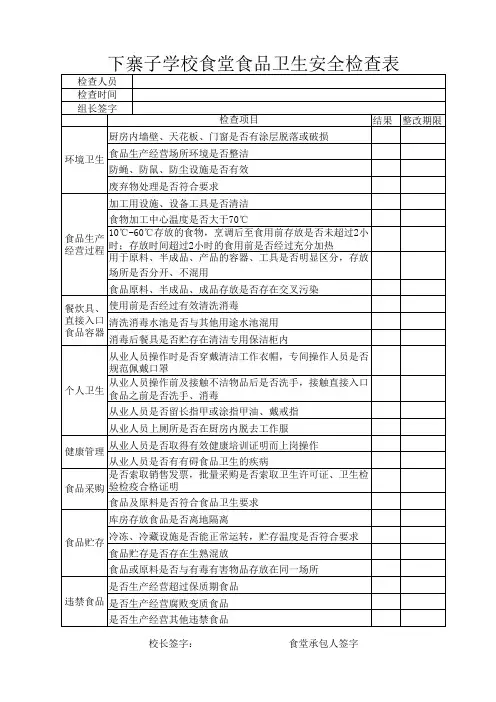 下寨子学校食堂食品卫生安全检查表