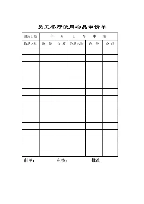 餐厅使用物品申请单