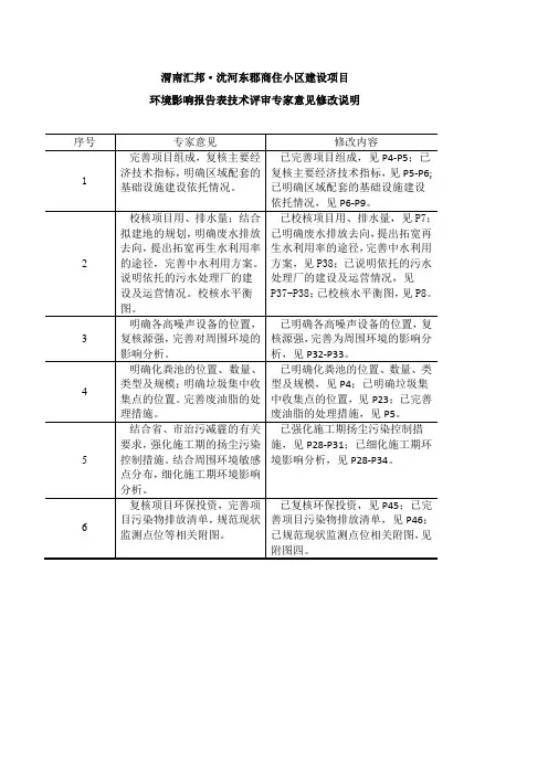 渭南汇邦·沋河东郡商住小区建设项目
