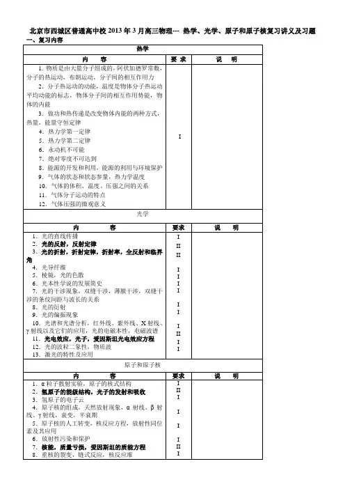 北京市西城区普通高中校2013年3月高三物理--- 热学、光学、原子和原子核复习讲义及习题含答案