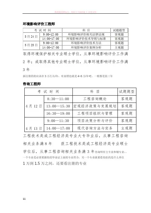 工程考证考试时间与科目