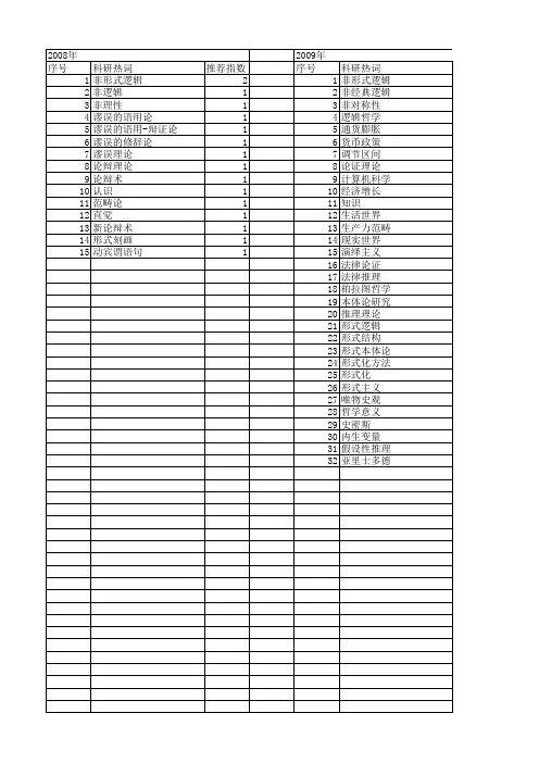 【国家社会科学基金】_非形式逻辑_基金支持热词逐年推荐_【万方软件创新助手】_20140804