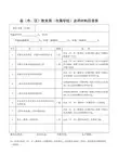 8：县(市、区)教育局(市属学校)送评材料目录表