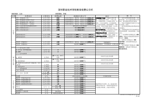 深圳职业技术学院教育收费公示牌xls