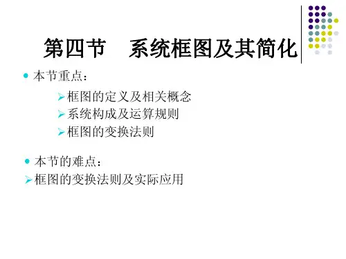 控制工程基础第三章 系统框图及简化