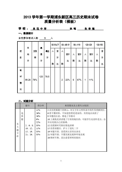 吴迅中学一模质量分析