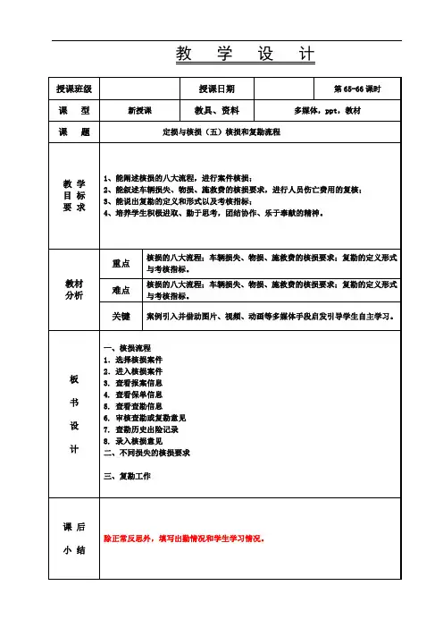 汽车保险与理赔-第65.66节 教案- 定损与核损(五)核损和复勘流程