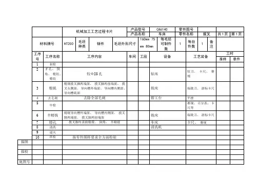机械加工工艺过程卡模板