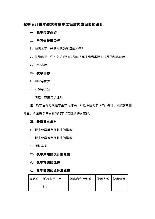 现代教育技术应用-教学设计基本要求与教学过程结构流程图的设计